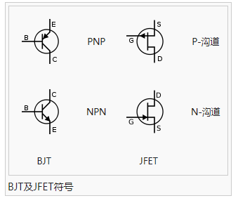 BJT及JFET符号